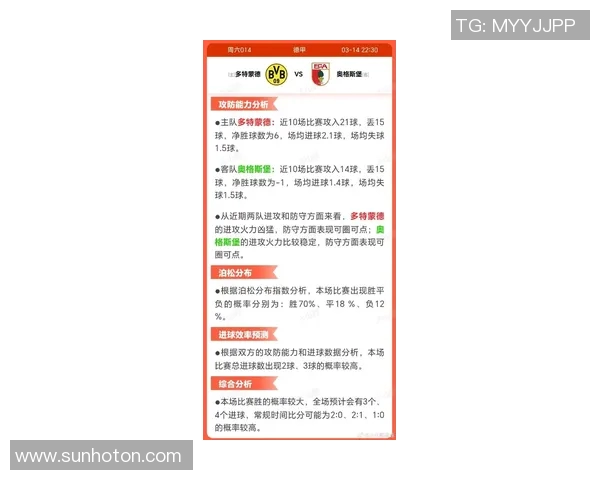 纽伦堡对阵多特蒙德比赛结果分析及比分预测展望